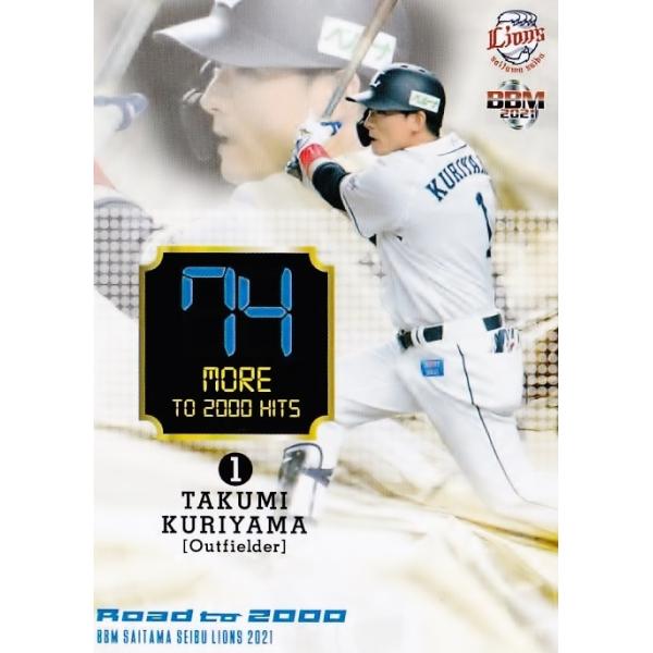 80 yIRIzBBM ʐCIY 2021 M[ [Road to 2000]