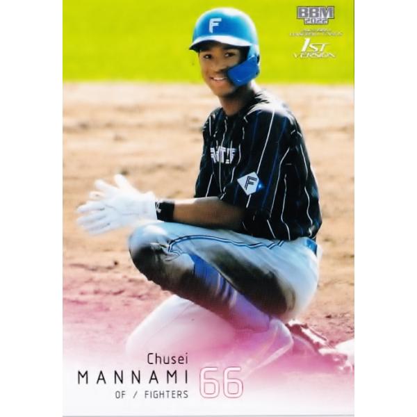 288 yg/kC{nt@C^[Yz2022BBMx[X{[J[h 1st [M[/ʐ^ႢV[Nbg]