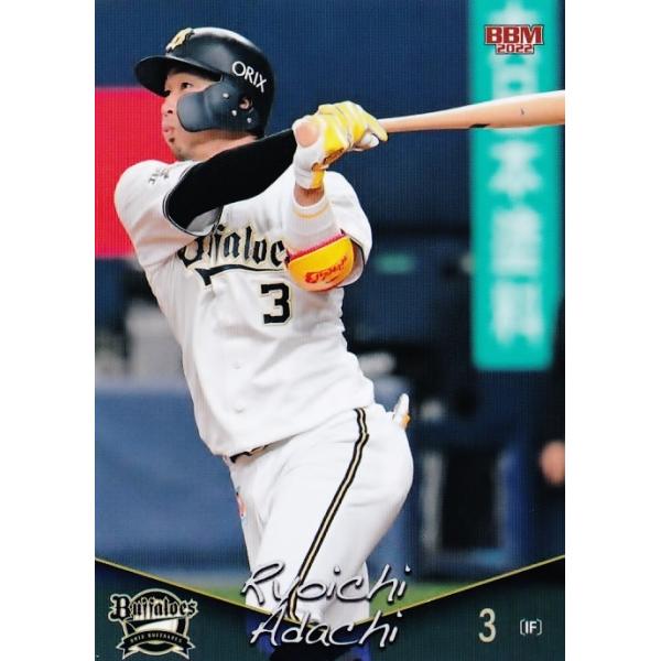 39 yBzBBM IbNXEot@[Y 2022 M[