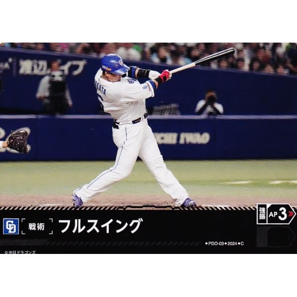 中日ドラゴンズ 中田翔 6 プロモデル ユニホーム ホーム 2024 プロコレ 中日ドラゴンズ 中田翔 6 プロモデル ユニホーム ホーム 2024