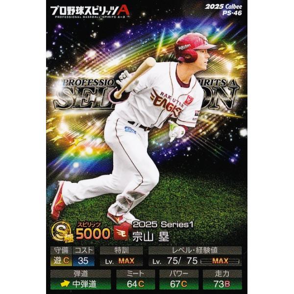 83年カルビープロ野球カード 山陽地区限定 No.412クルーズ ファイターズ jambalaya_25cp-2-s40p