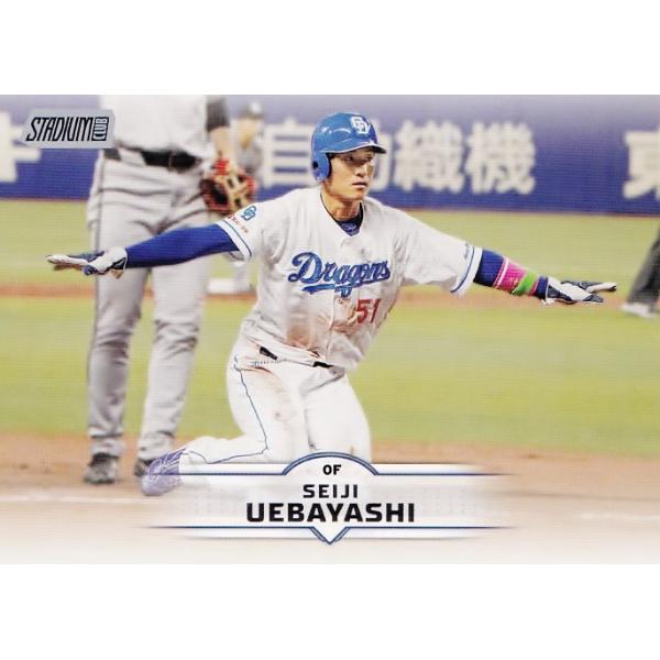 オールスターゲーム2025 中日ドラゴンズ　上林誠知選手直筆サインボール　試合球 オールスターゲーム2025 中日ドラゴンズ 上林誠知選手直筆サイン