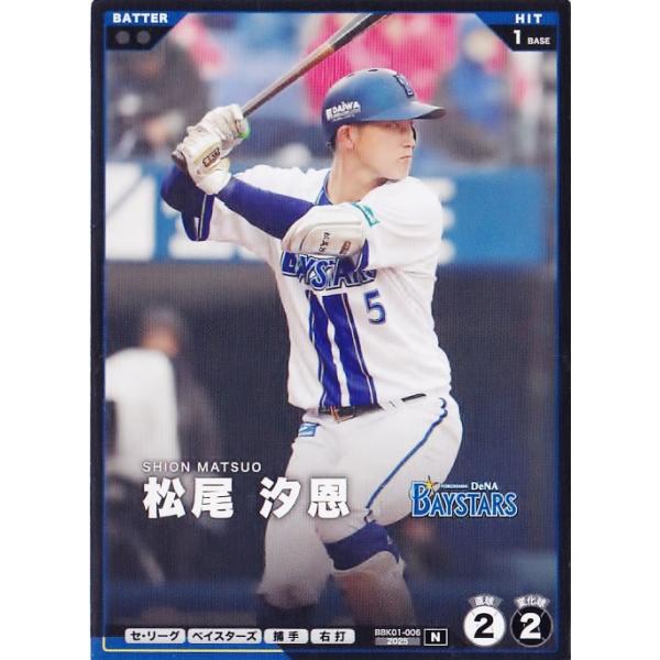 6 【松尾汐恩/横浜DeNAベイスターズ】バンダイ 2026 プロ野球ファン