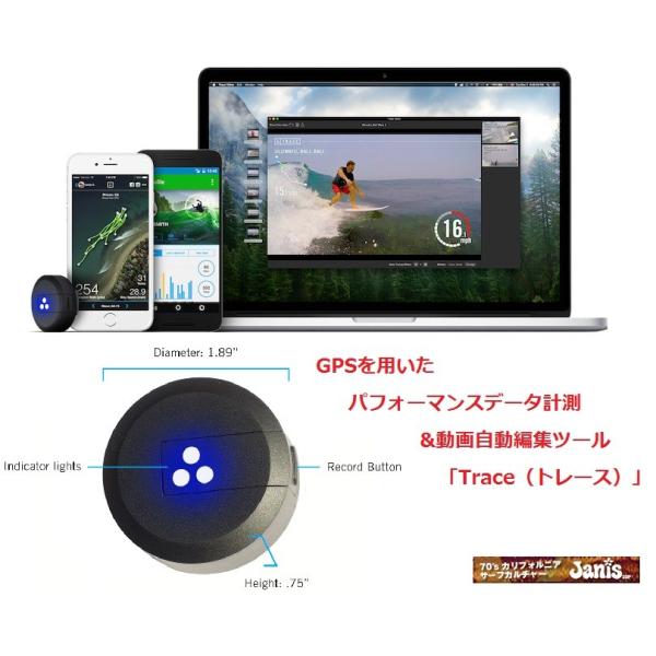 　Trace（トレース）GPS パフォーマンスデータ計測&動画自動編集ツール 日本正規品