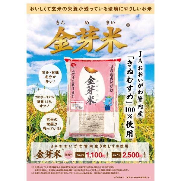 大井川農協ショッピング