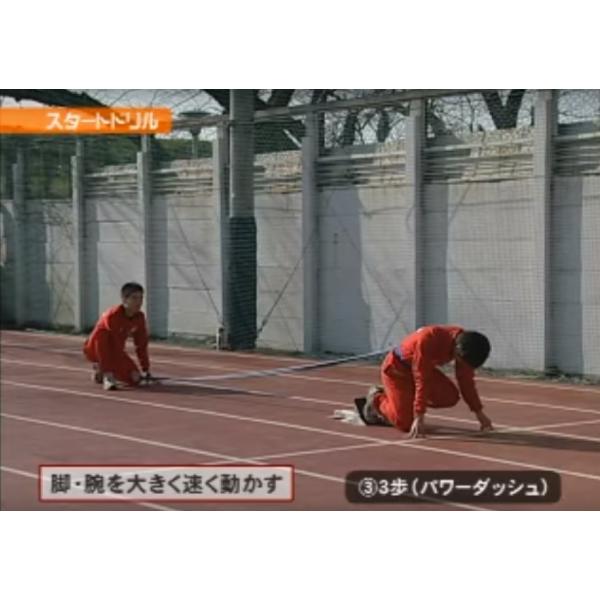 The Sprinters Basic Training Dvd 陸上 東京高校 スプリント ダイナマックス 635 S 全1巻 Buyee Buyee Japanese Proxy Service Buy From Japan Bot Online