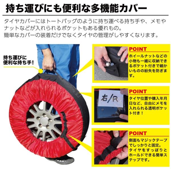タイヤカバー タイヤバッグ タイヤトート 4枚セット 保護シート4枚付き