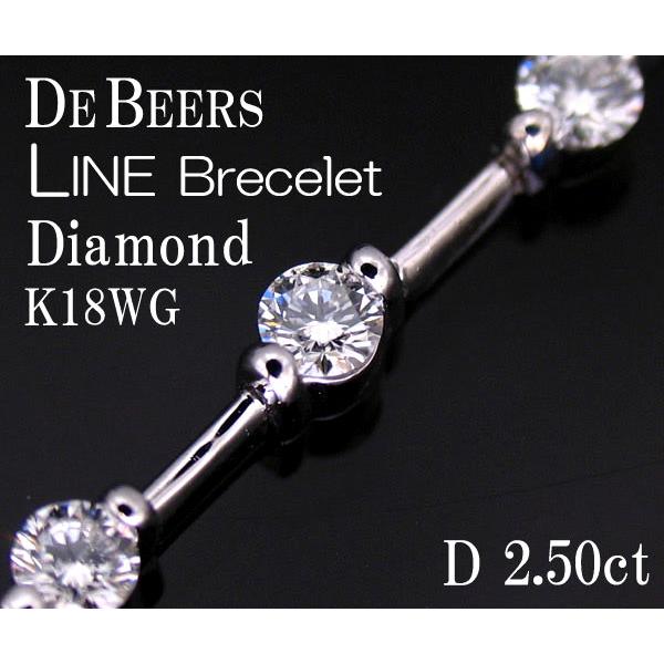 ☆じゅえりぃばんく☆ 2．5ct 厳選ダイヤモンド LINE BRACELET 