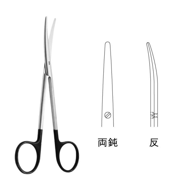 bcFo[@rb / 14.0cmiJA05-1912j