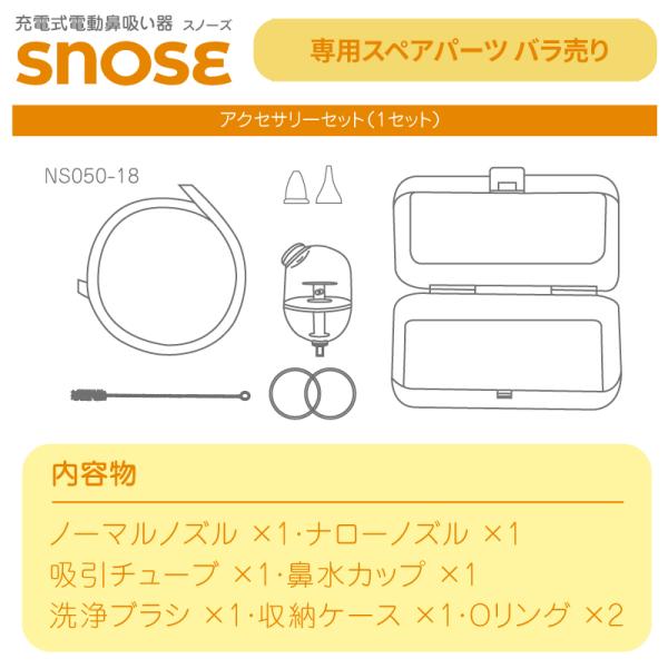 <br><img src="https://shopping.c.yimg.jp/lib/jctmedicalshop/ns050_17.jpg" alt="parts1"width="100%"><img s...