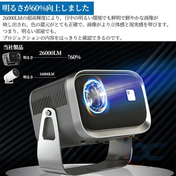 限定13880円】プロジェクター 家庭用 本体 4K 天井投影 電動 | JChere