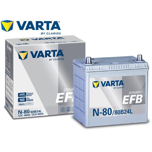 VARTA VARTA 80B24L/N70 SILVER DYNAMIC 国産車用バッテリー