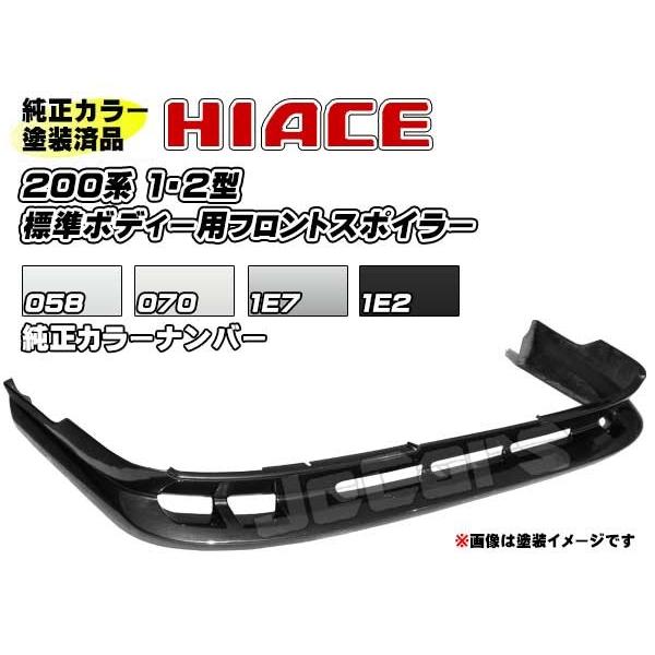 hϕi 200nnCG[X PEQ^ W{fB[p ЊOi tgA_[X|C[ J[ 058 070 1E7 1E2
