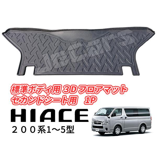 200n nCG[X 1`5^ W{fBp ̐^ 3D tA}bg ZJhV[gp