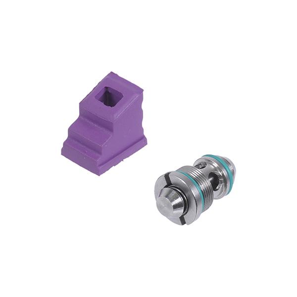 T8 SP SYSTEM 強化ガスルートパッキン ＆ ステンレス放出バルブセット