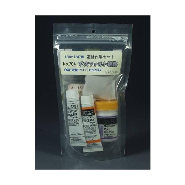 AXt@gH쐬Zbg(S=1/80E1/87) @ 704@vXgNg ͌^ޗ@z͌^@S͌^@[