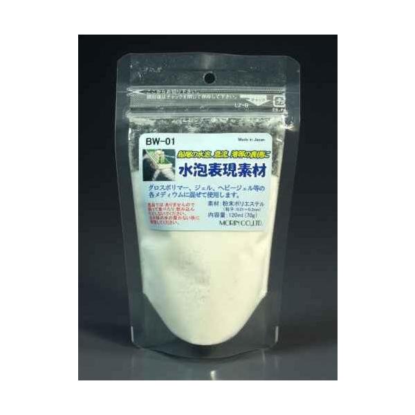 BW-01 A\fށi120mlE70gj@vXgNg ͌^ޗ@z͌^@S͌^@[