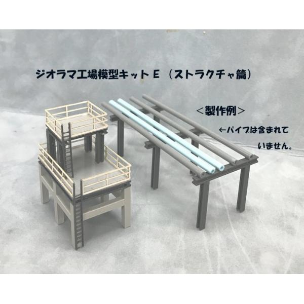 イタレリ　ジオラマ用ストラクチャ　塗装済み完成品 イタレリ ジオラマ用ストラクチャ 塗装済み完成品 Amazon