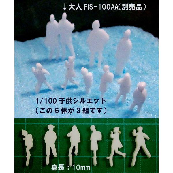 FIS-100AC @ANqVGbgl`(1/100)18̓@vXgNg ͌^ޗ@͌^i