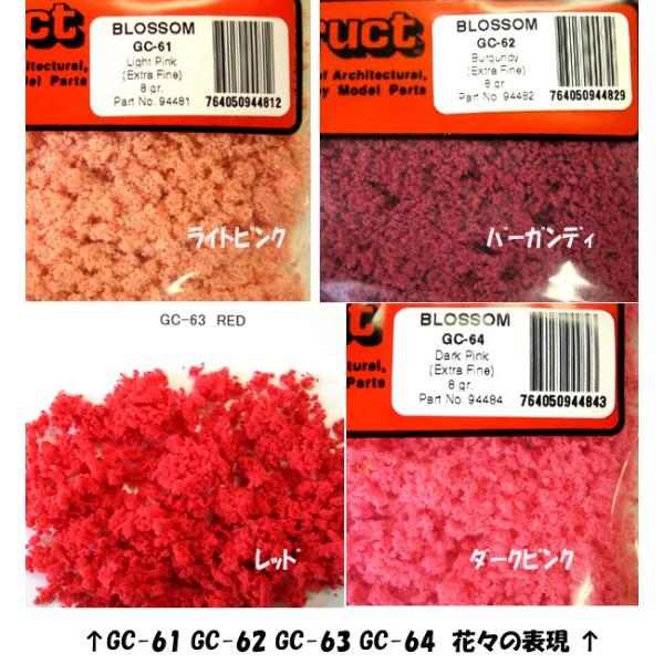 GC-61 GC-62 GC-63 GC-64 GC-65 GC-66@GC-67 GC-68iJ[tH[8ށiԁX̕\j )@vXgNg ͌^ޗ@z͌^@؁@A