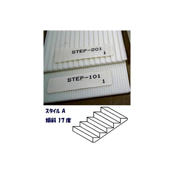 STEP-101  y1/400zL̊KiiX`jP{@vXgNg ͌^ޗ@vށ@z͌^