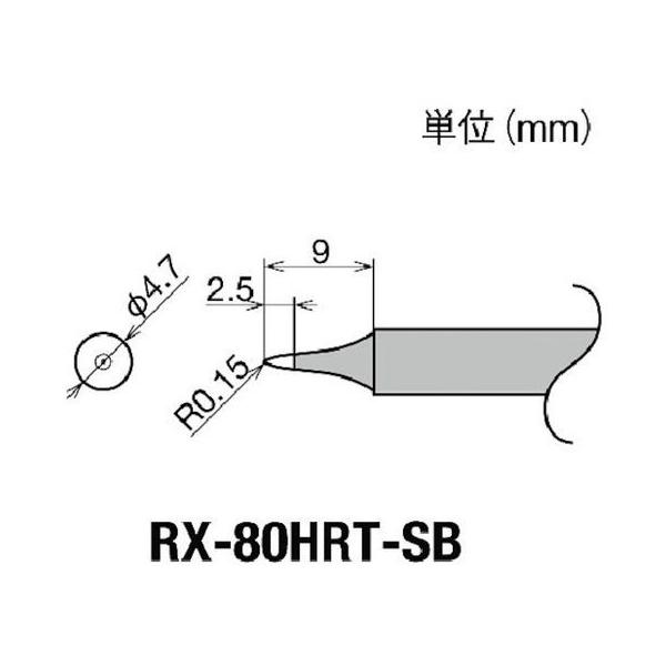 y񂹁zObg Re(RX-8V[Y) Đ敝R0.15mm RX-80HRT-SB dC͂񂾂 ͂ ÓdC΍pi YHpi Ɨpi H