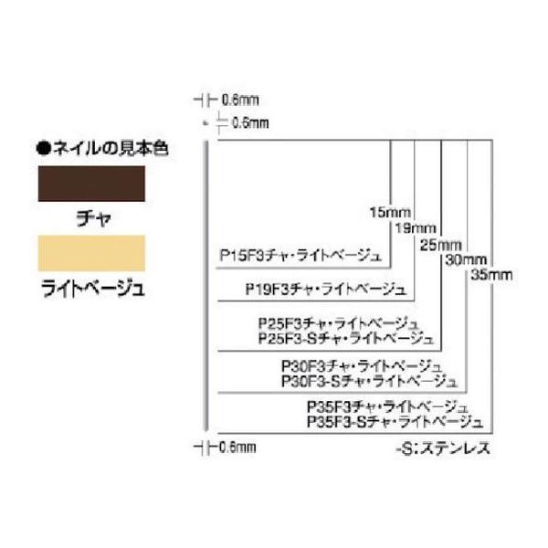 �y�����񂹁zMAX �s���l�C���p�s���l�C��(���C�g�x�[�W��) (3000�{��) P25F3-LIGHT BEIGE �J���i �g���} ���[�^�[ �d���H�� �����H�� ��Ɨp�i �H��