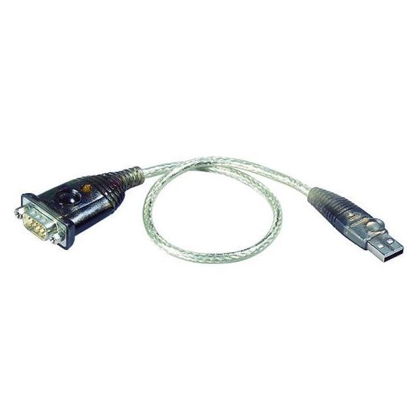 【お取り寄せ】ATEN/USB to シリアル 変換器/UC232A
