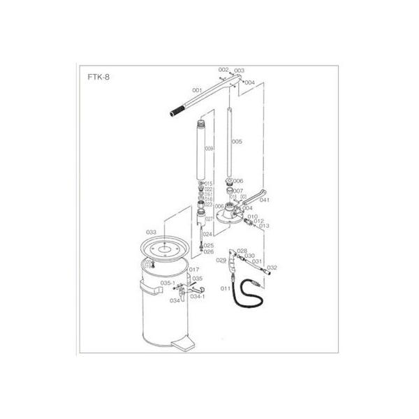 y񂹁zTRUSCO FTK70pOXKChpCv FTK0091