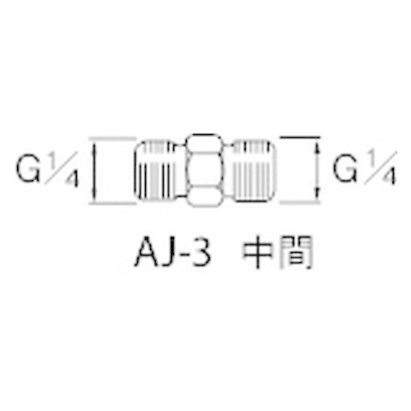 y񂹁zAlXgc GA[pp  G1/4 AJ-3 p A_v^[ zǍ