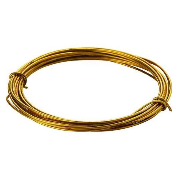 y񂹁zTRUSCO ^J a0.90mm×5m TBW-20 i z y z