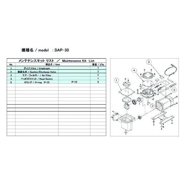 y񂹁zULVAC DAP-30peiXLbg DAP-30 MAINTENANCEKIT ^|v֘Ai zC rCǓ |v  u pi
