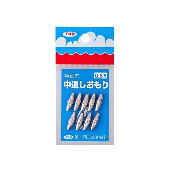 y񂹁zꐸH l ʂI 0.5