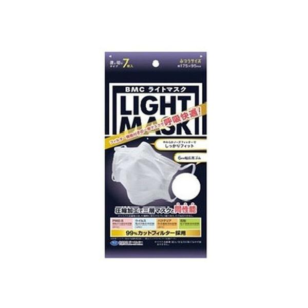 y񂹁zBMC Cg}XN ӂ 7 }XN @ ̂Ǒ΍ fBJ