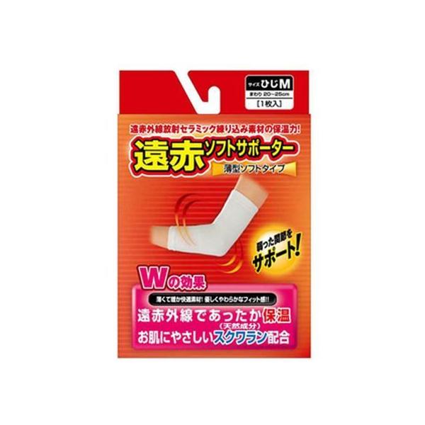 y񂹁zV ԃ\tgT|[^[ Ђ M