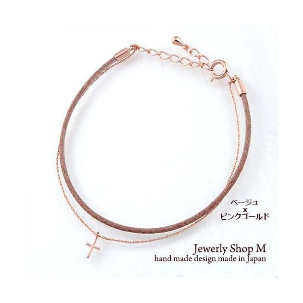 uXbg vЂɍ׃LL`F[NX QA jbPt[ AM[Ή  {v v {