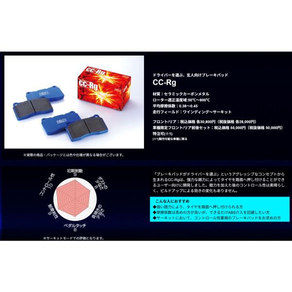 �݌ɍ݂� RCP121CCRg  ENDLESS�i�G���h���X�j �u���[�L�p�b�h ENDLESS Racing MOMO6�L�����p�[ ���i�摜1