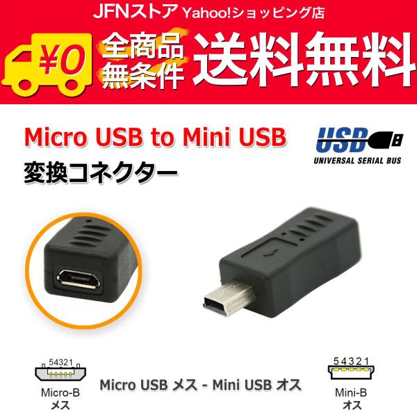 送料無料/ MicroUSB(メス) to MiniUSB(オス)変換コネクター アダプター