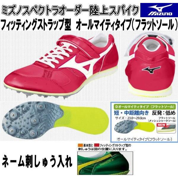 ~YmXyNgI[_[ XpCN@tBbeBOXgbv^Abp[ I[}CeB^Cvitbg\[jl[@ZEU1GV414000