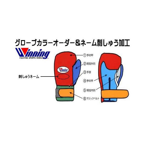 ウイニング ボクシンググローブ 8オンスの人気商品・通販・価格 ウイニング ボクシンググローブ 8オンスの人気商品・通販・価格