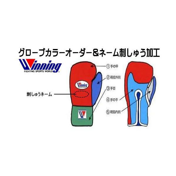ボクシンググローブ ウイニング グローブ 10の人気商品・通販 ボクシンググローブ ウイニング グローブ 10の人気商品・通販