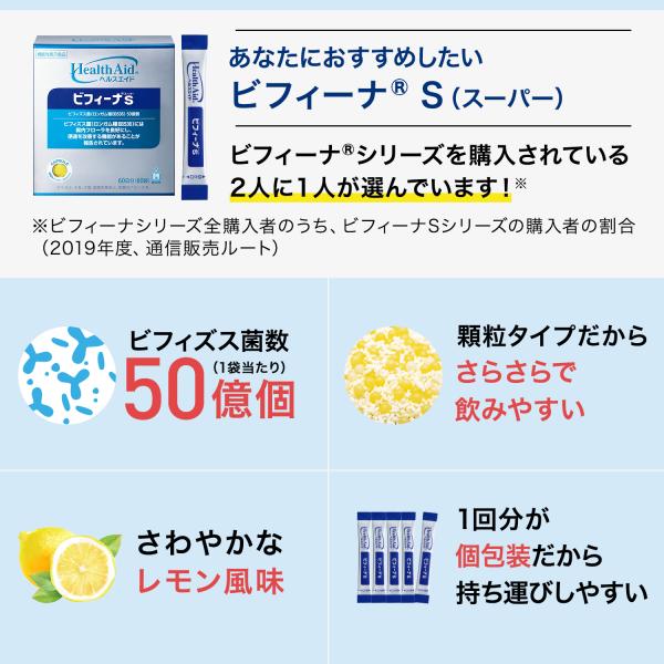 ビフィズス菌サプリメント ヘルスエイド ビフィーナｓ スーパー ３０日分 乳酸菌 オリゴ糖 森下仁丹 Buyee Buyee 日本の通販商品 オークションの代理入札 代理購入