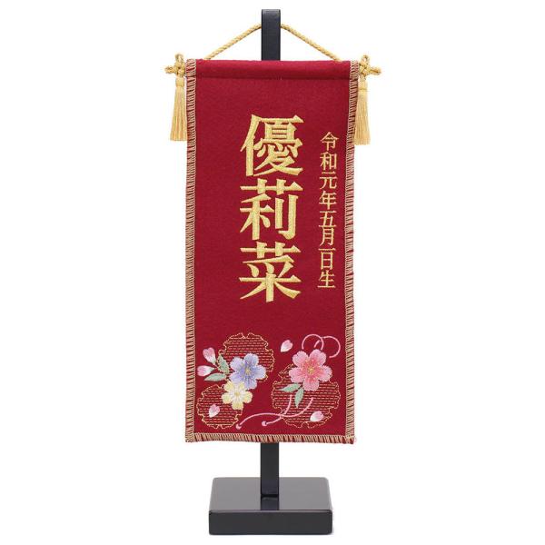 l` j ЂȐl` O 䖼O hJ ֍ GW t ɏ  N܂  킢  RpNg _