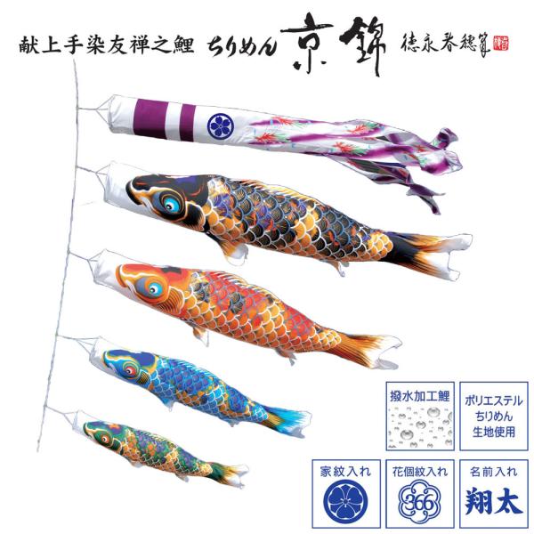 ̂ڂ肱̂ڂ p RpNg ɂfR ߂  H  ȒPݒu 1.5m 7_Zbgi 킢