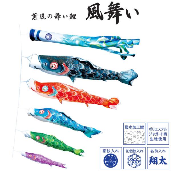 ̂ڂ肱̂ڂ p RpNg ɂfR  H  ȒPݒu 1.2m 8_Zbgi 킢