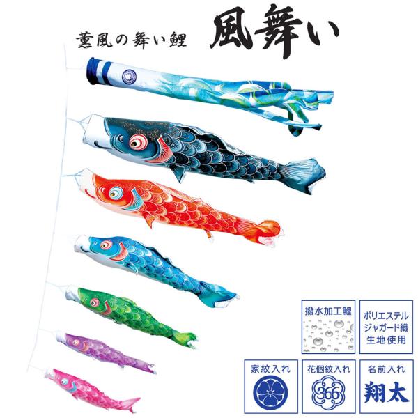 ̂ڂ肱̂ڂ p RpNg ɂfR  H  ȒPݒu 1.2m 9_Zbgi 킢