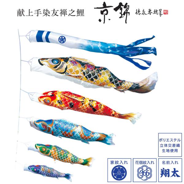 ̂ڂ肱̂ڂ p RpNg ɂfR   ȒPݒu 1.2m 8_Zbgi 킢