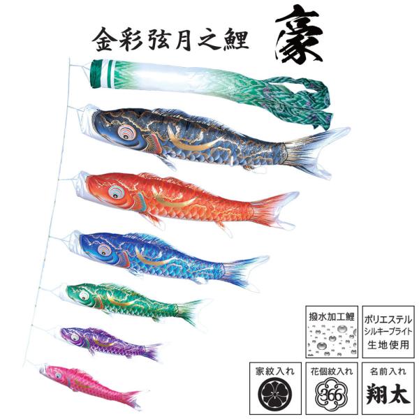 ̂ڂ肱̂ڂ p RpNg ɂfR  H  ȒPݒu 1.2m 9_Zbgi 킢