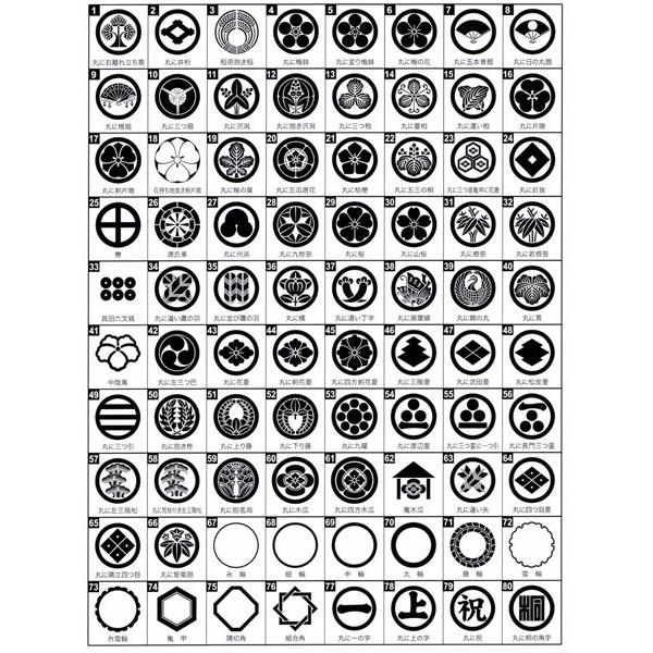 五月人形こいのぼり名入れ旗兜家紋入れ旗 Buyee Buyee 提供一站式最全面最專業現地yahoo Japan拍賣代bid代拍代購服務bot Online