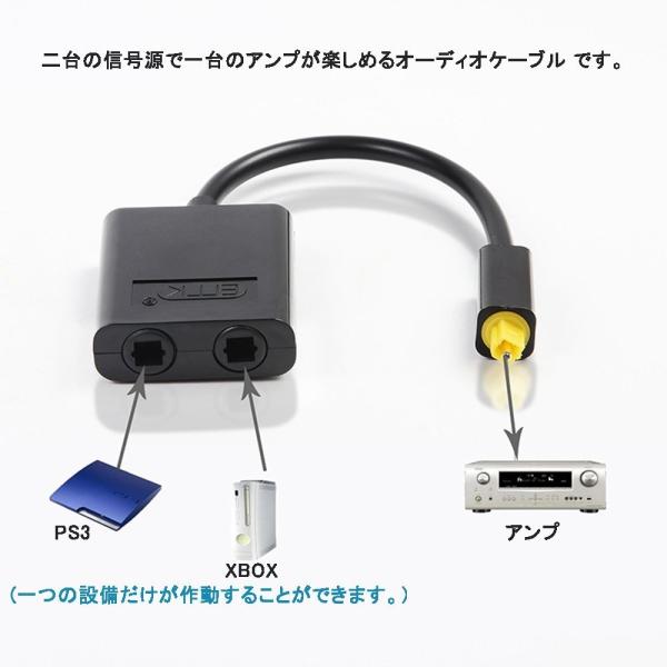 2分配 光デジタル オーディオスプリッター光角型 1入力 2分配 角型 オス 角型 メス 2 分配器 Spdif S Pdif ブラック 2分配器 Buyee Buyee Japanese Proxy Service Buy From Japan Bot Online